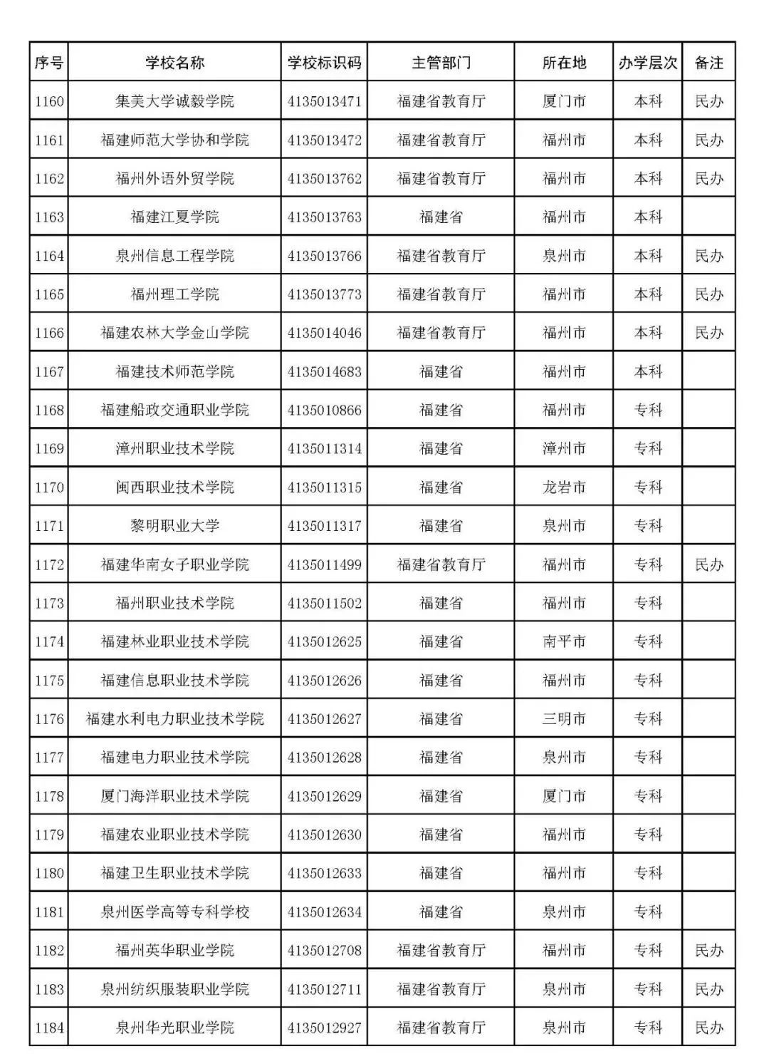 28圈appV8.4专业版
