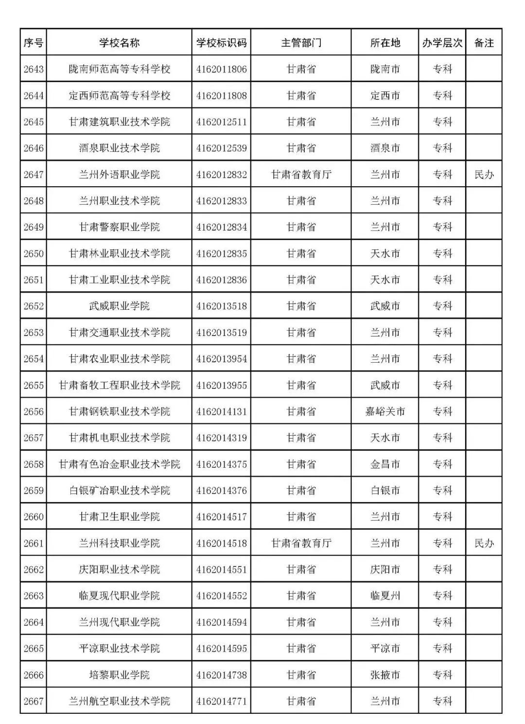 金山手机助手老版本