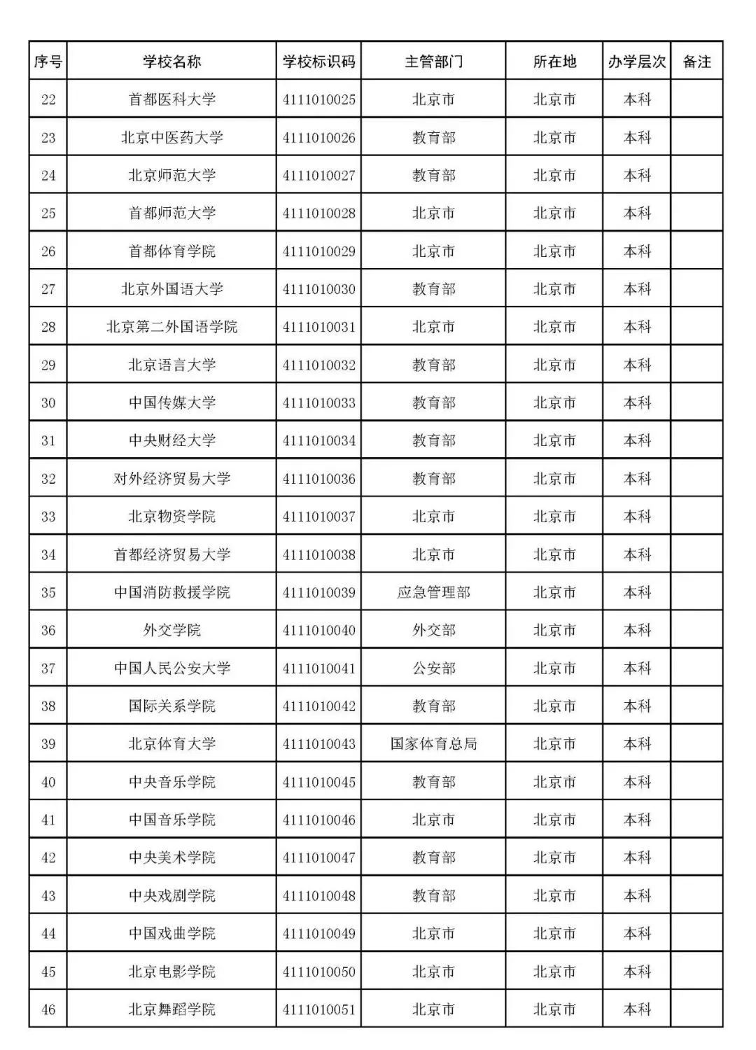 贵州药材APP