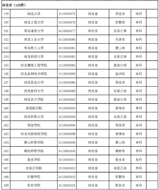 小熊洗车APP