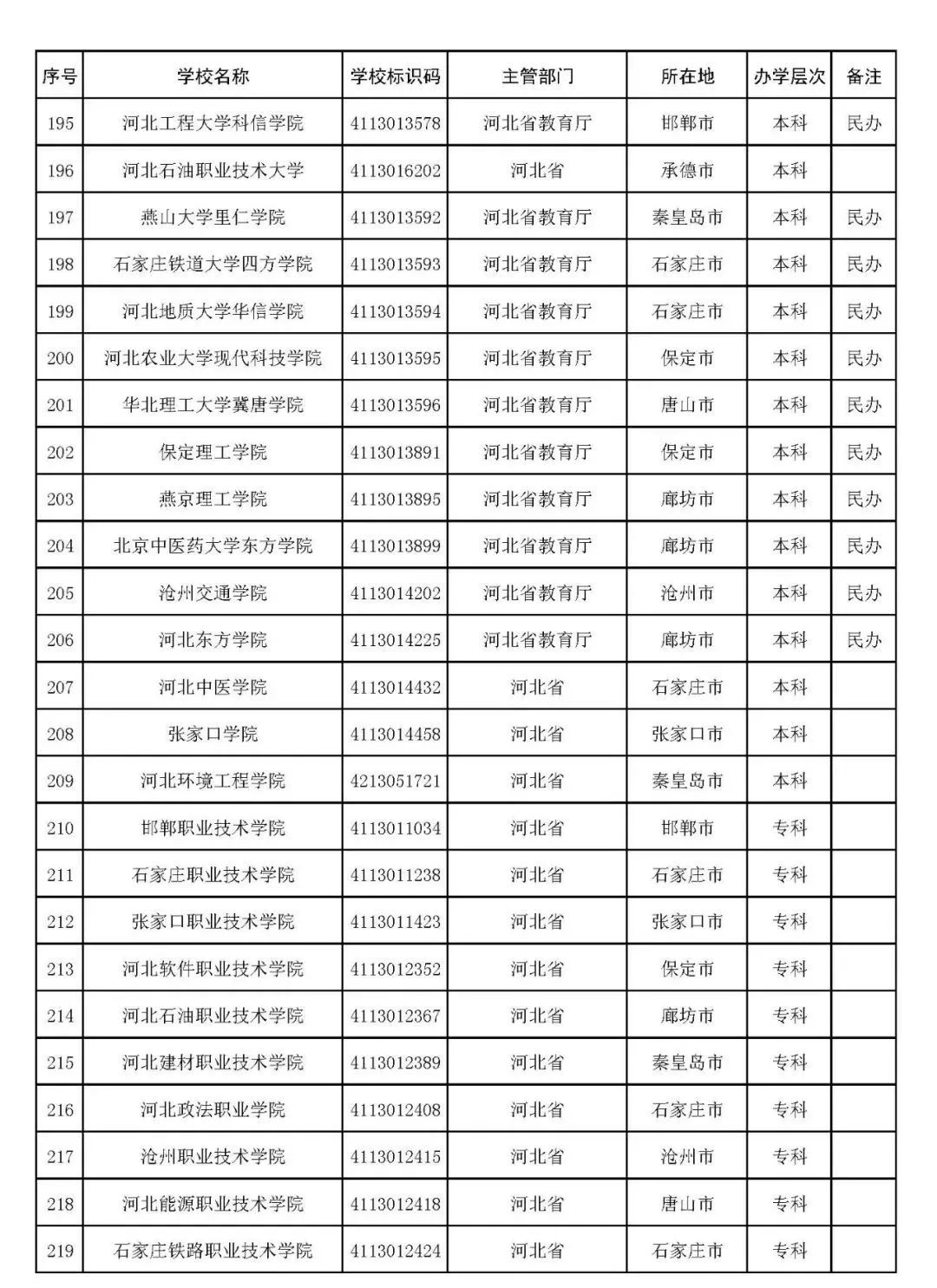 日博体育赛事官方网址V6.4专业版