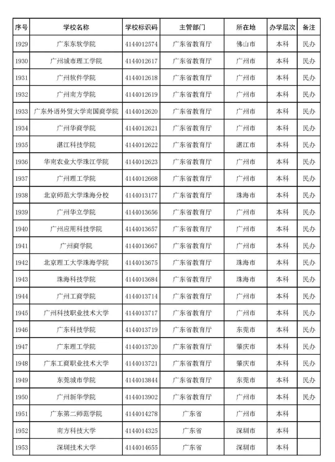 快三大小单双下载 2025版经典暴君怪物变身战斗场景