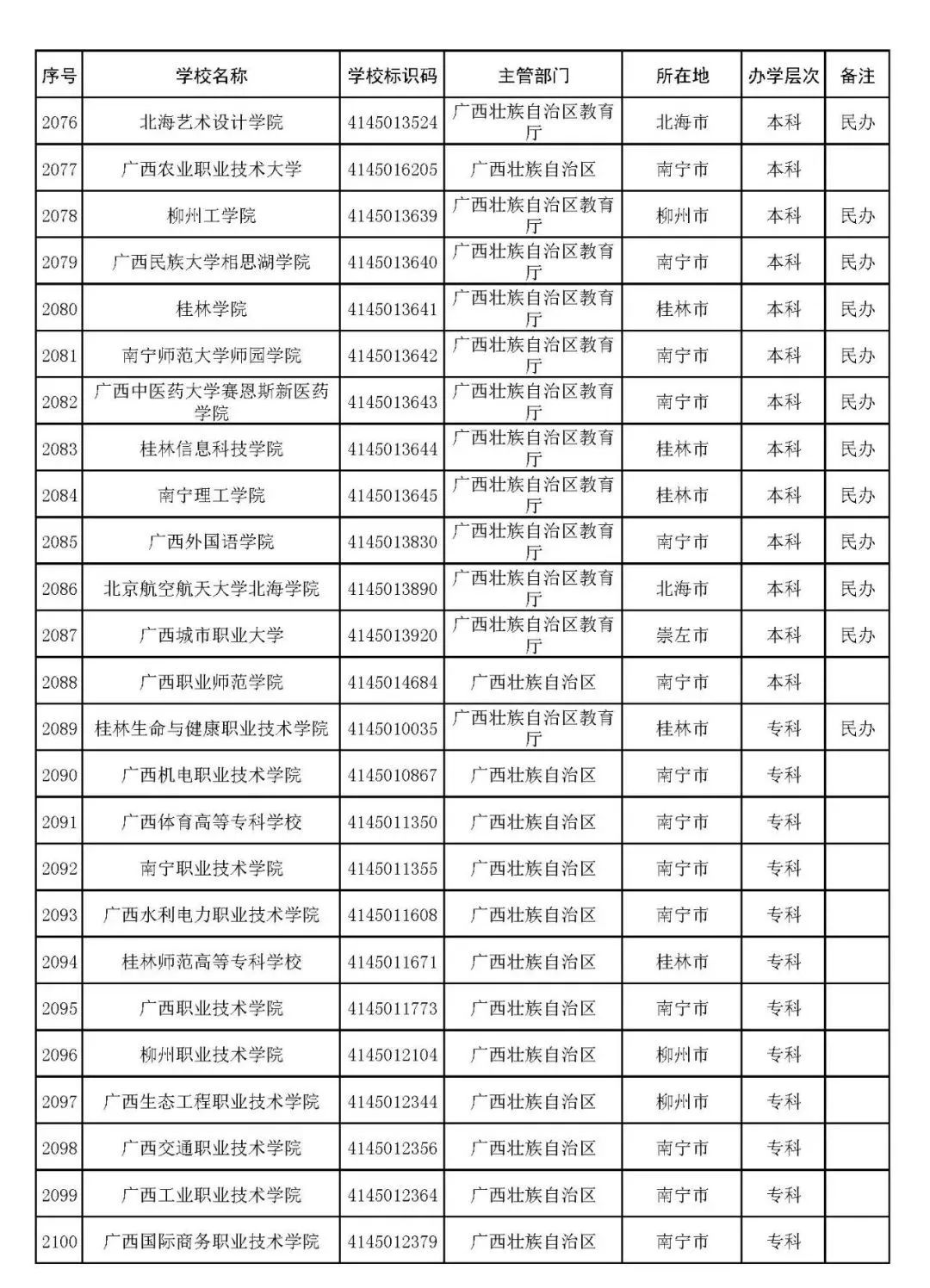 电竞竞猜平台appV2.8专业版