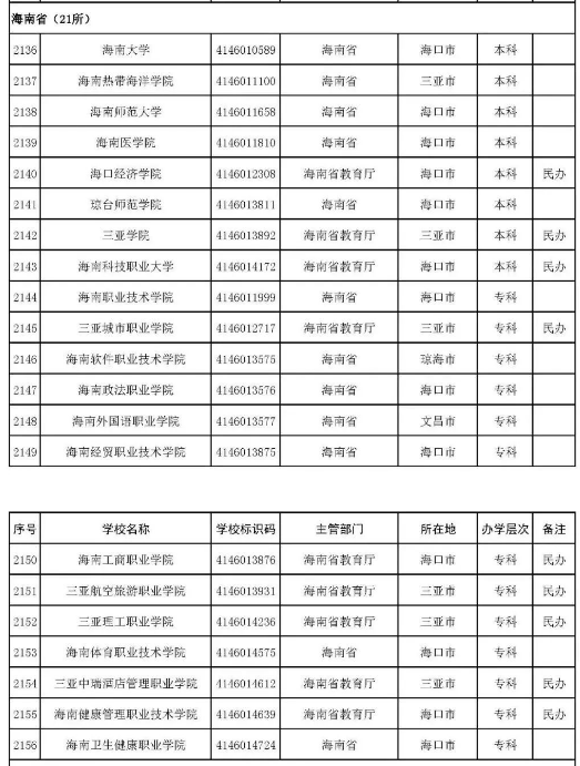 天天仙侠捕鱼appV4.4专业版