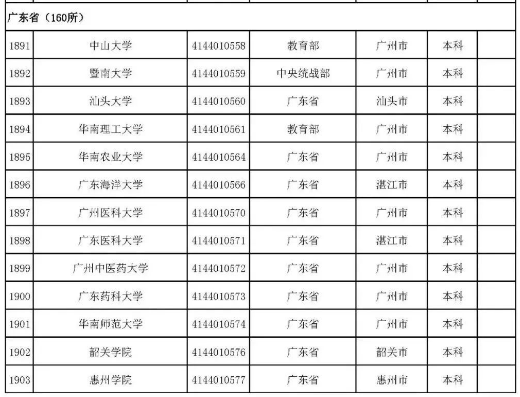 kaiyun体育app网页版登陆入口2025最新版新增战役关卡