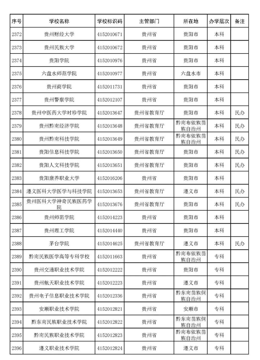 PG麻将胡了2安卓版二维码
