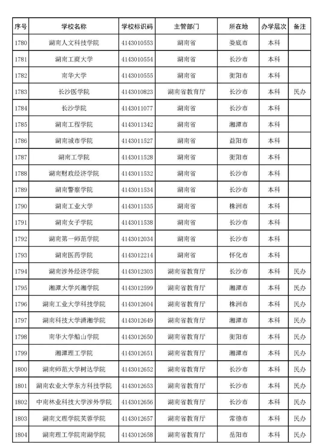 贵州药材APP