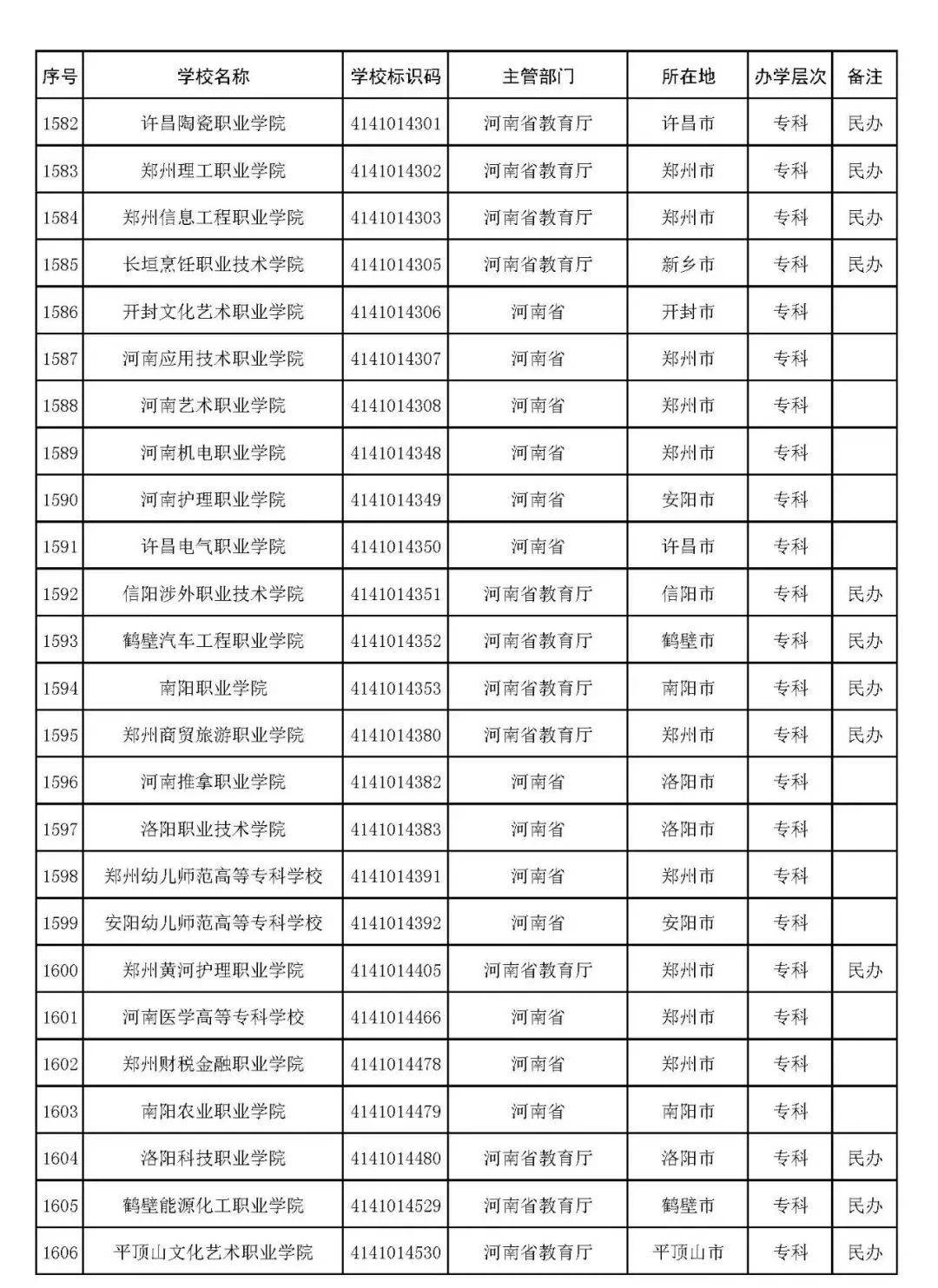 世博平台appV6.7专业版