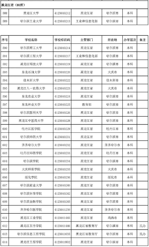 次元动漫壁纸手机版