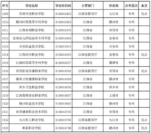 豆瓣fm手机app