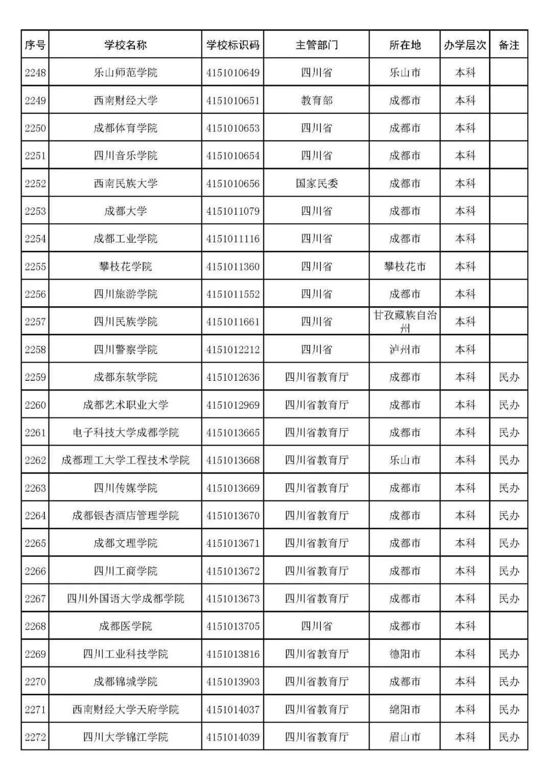 品克十三水