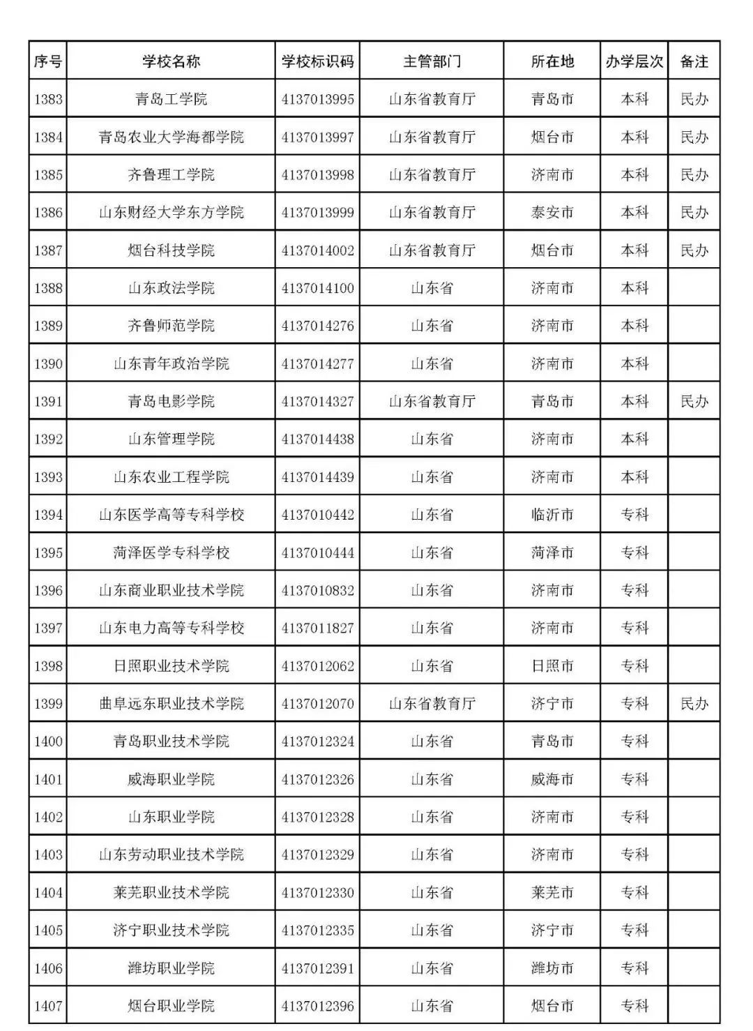 eman安卓版