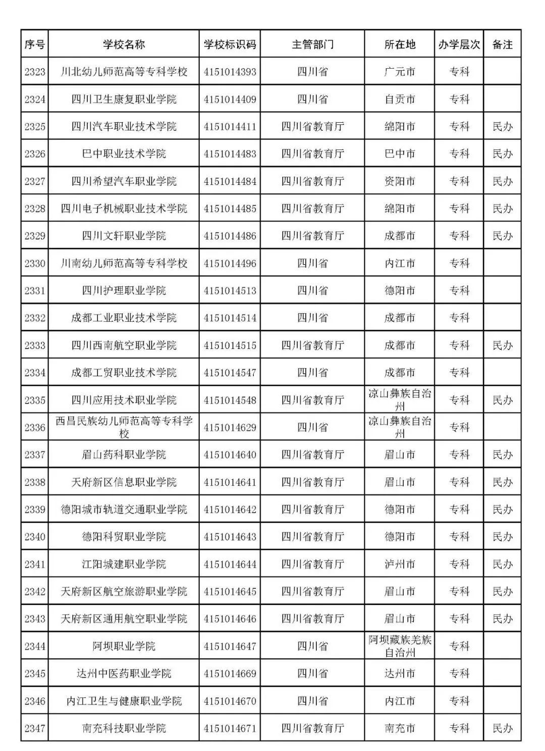 勇闯死人谷