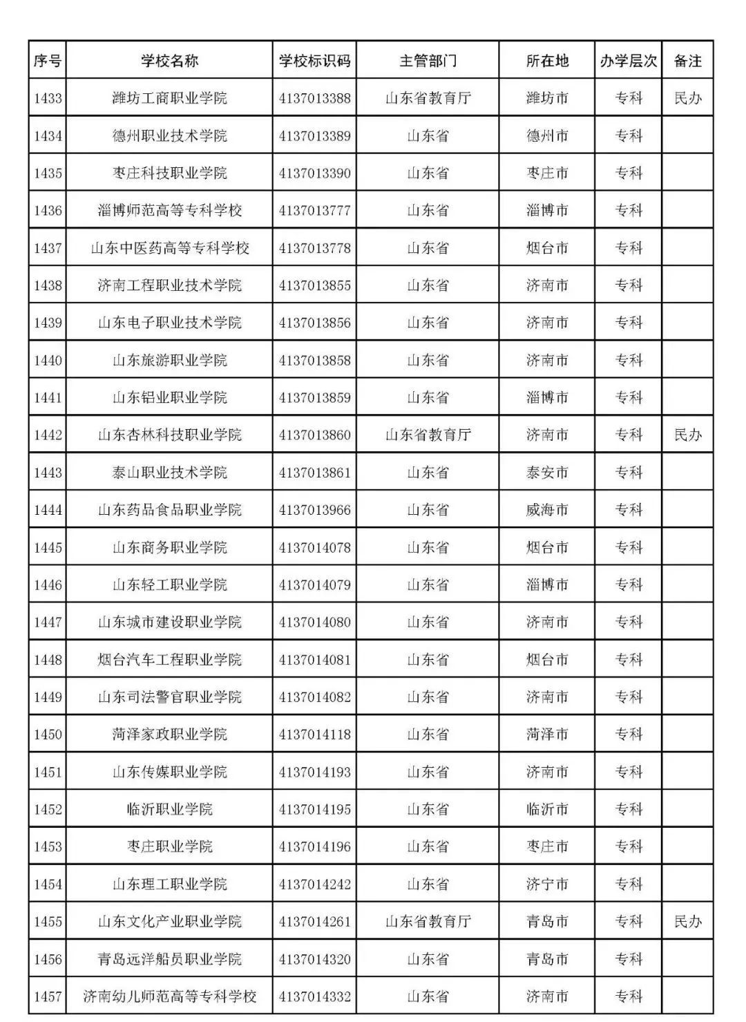 王汉宗钢笔行楷繁