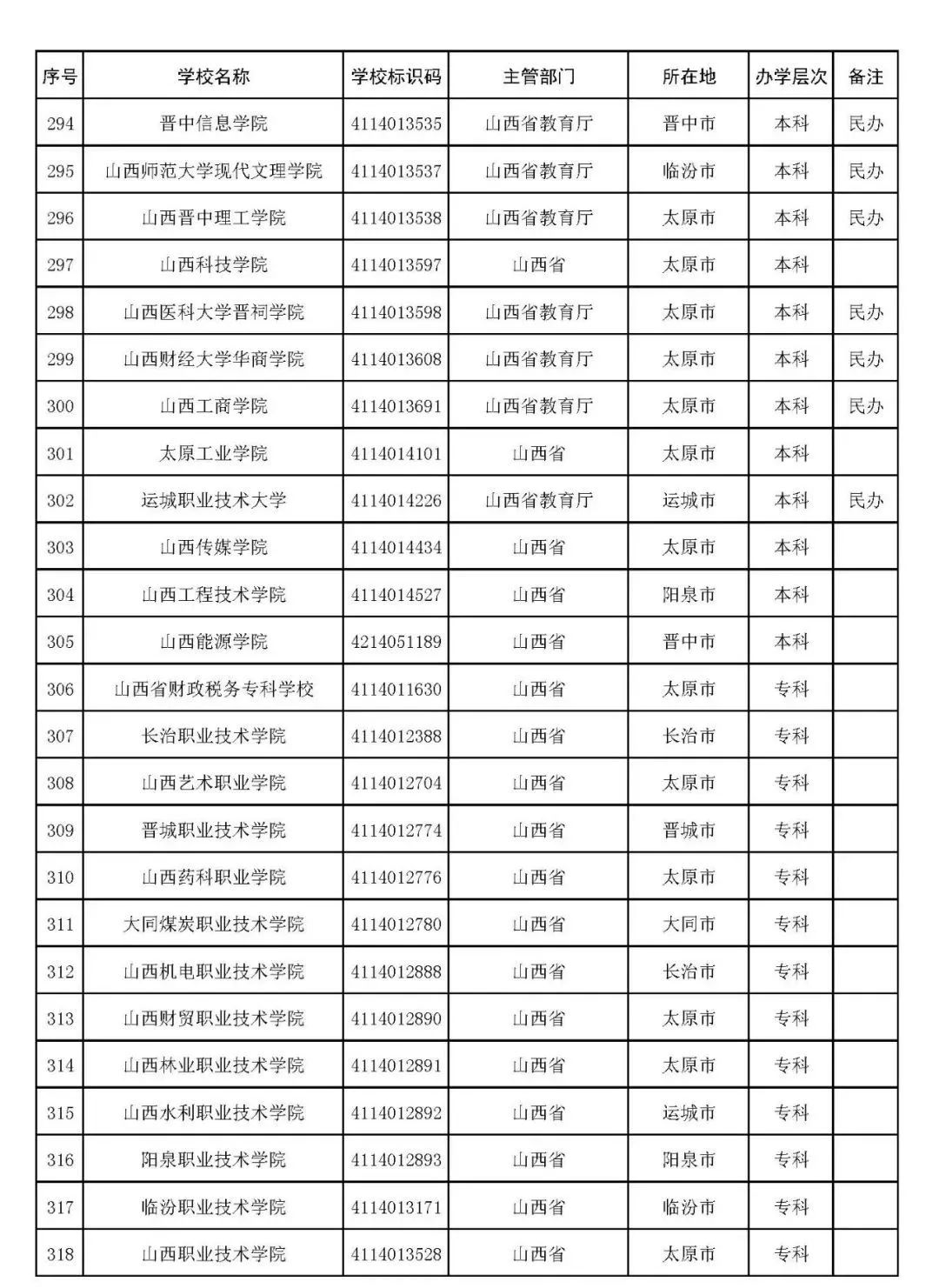 开云app注册入口官网V5.4专业版