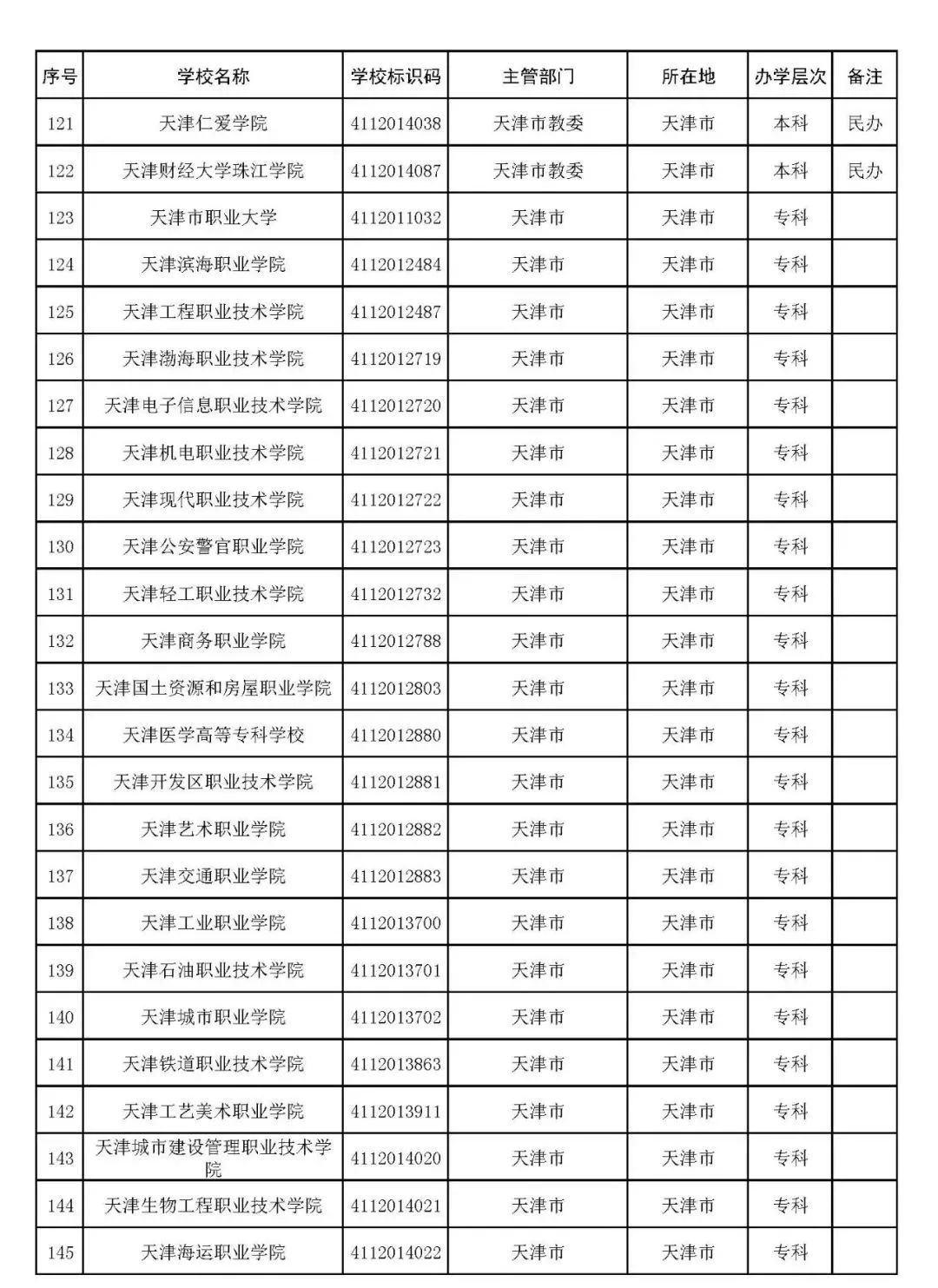 二战风云2