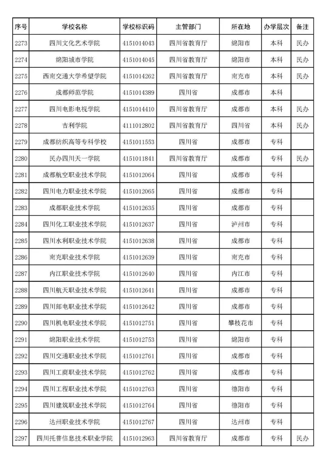 开云app苹果版下载安装V6.7专业版