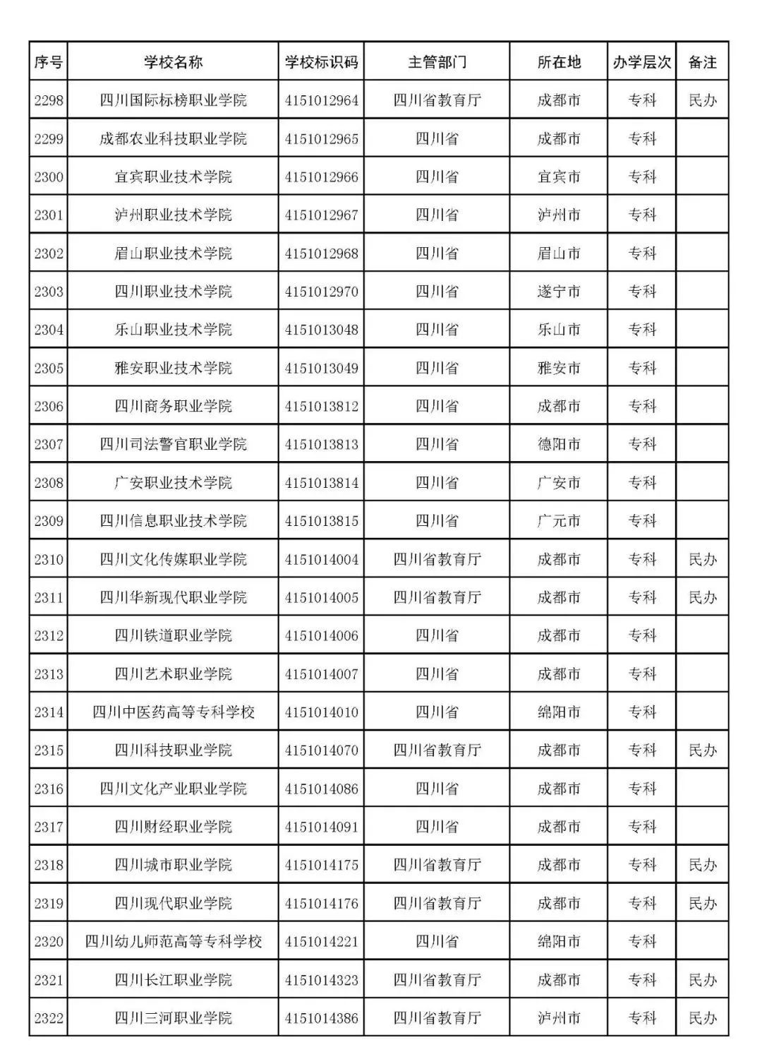 eman安卓版
