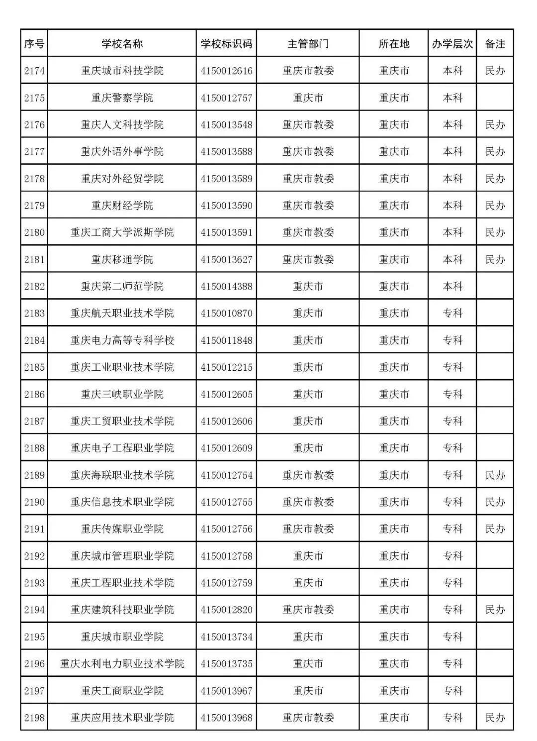 kaiyun体育官网下载地址2025最新版角色装备界面