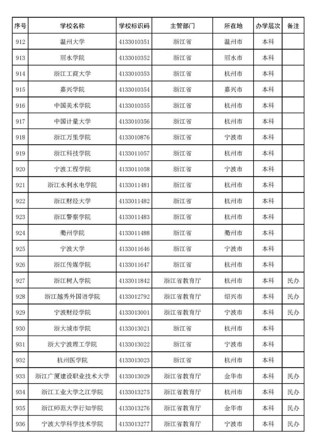 月亮f4v转换mp3工具