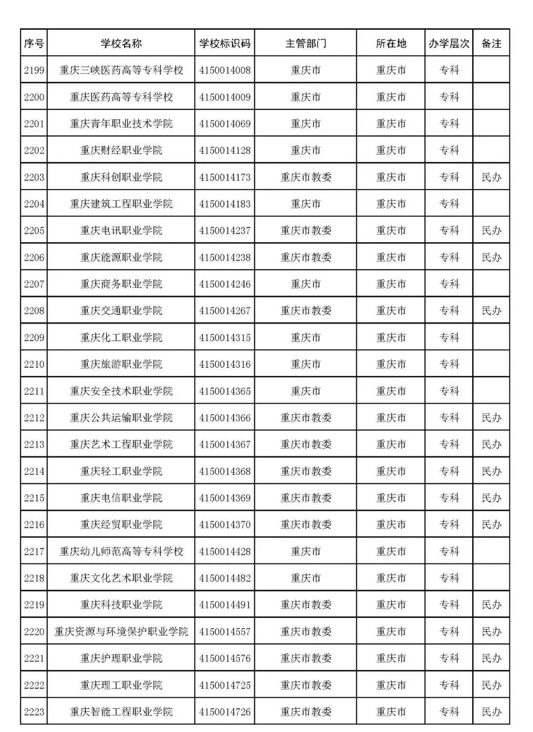 4887铁算appV5.7专业版