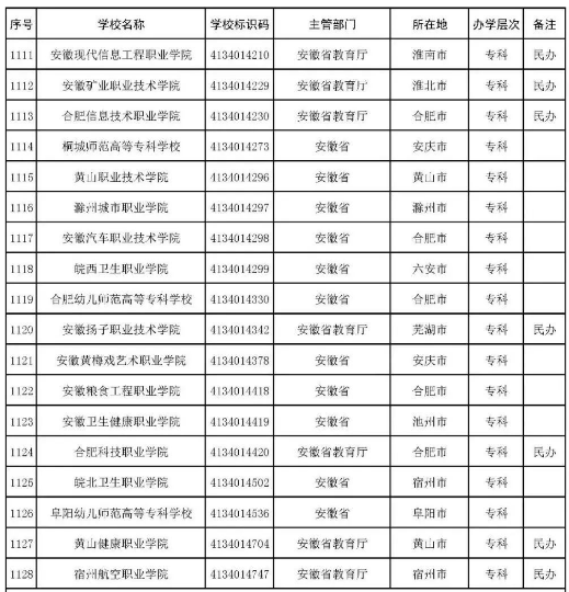 开云app官方官网下载2025最新版舰队战斗画面
