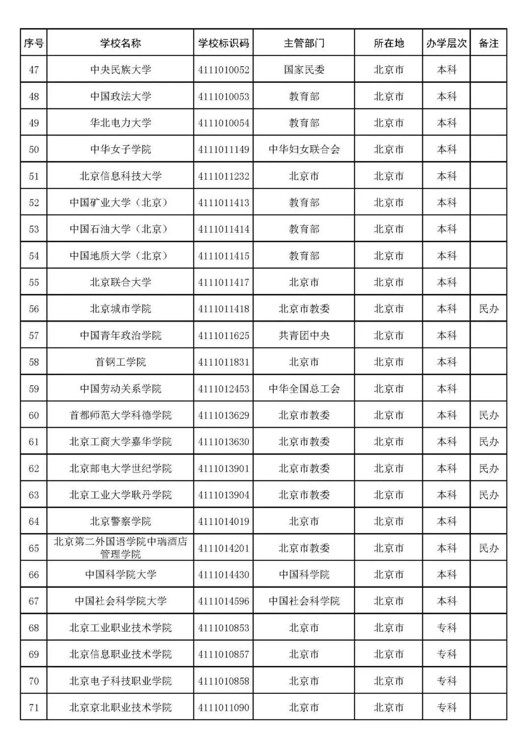 开元国际APP2025最新版主城与玩家聚集场景
