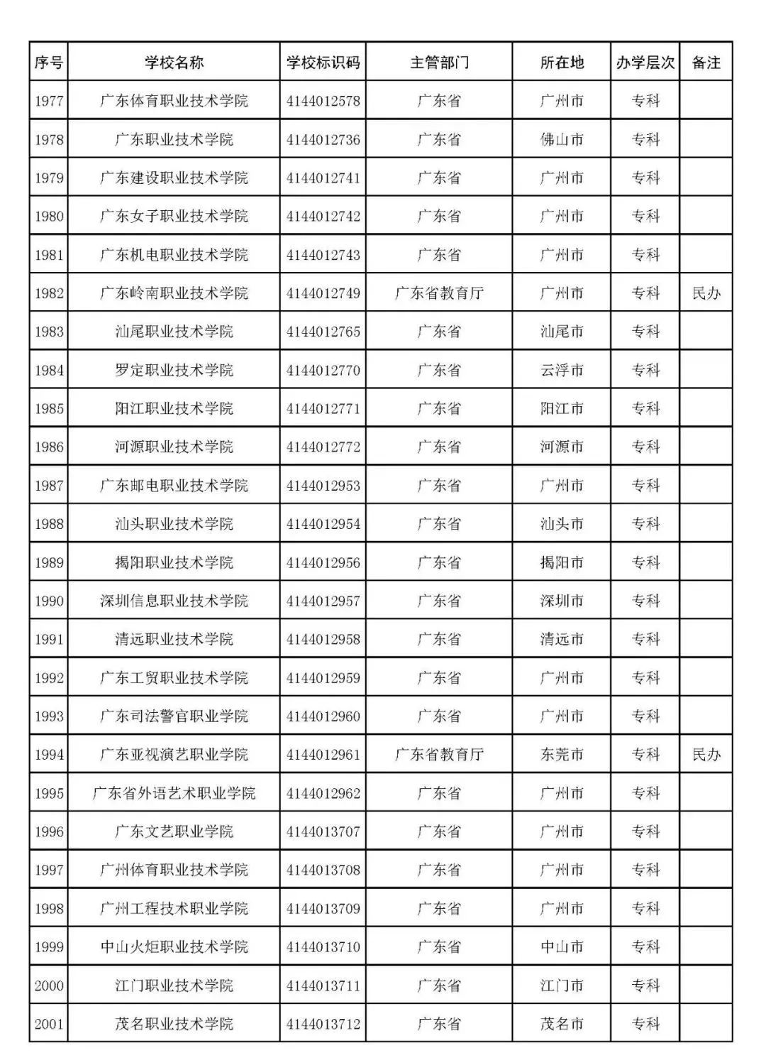 维基体育登录V8.4专业版
