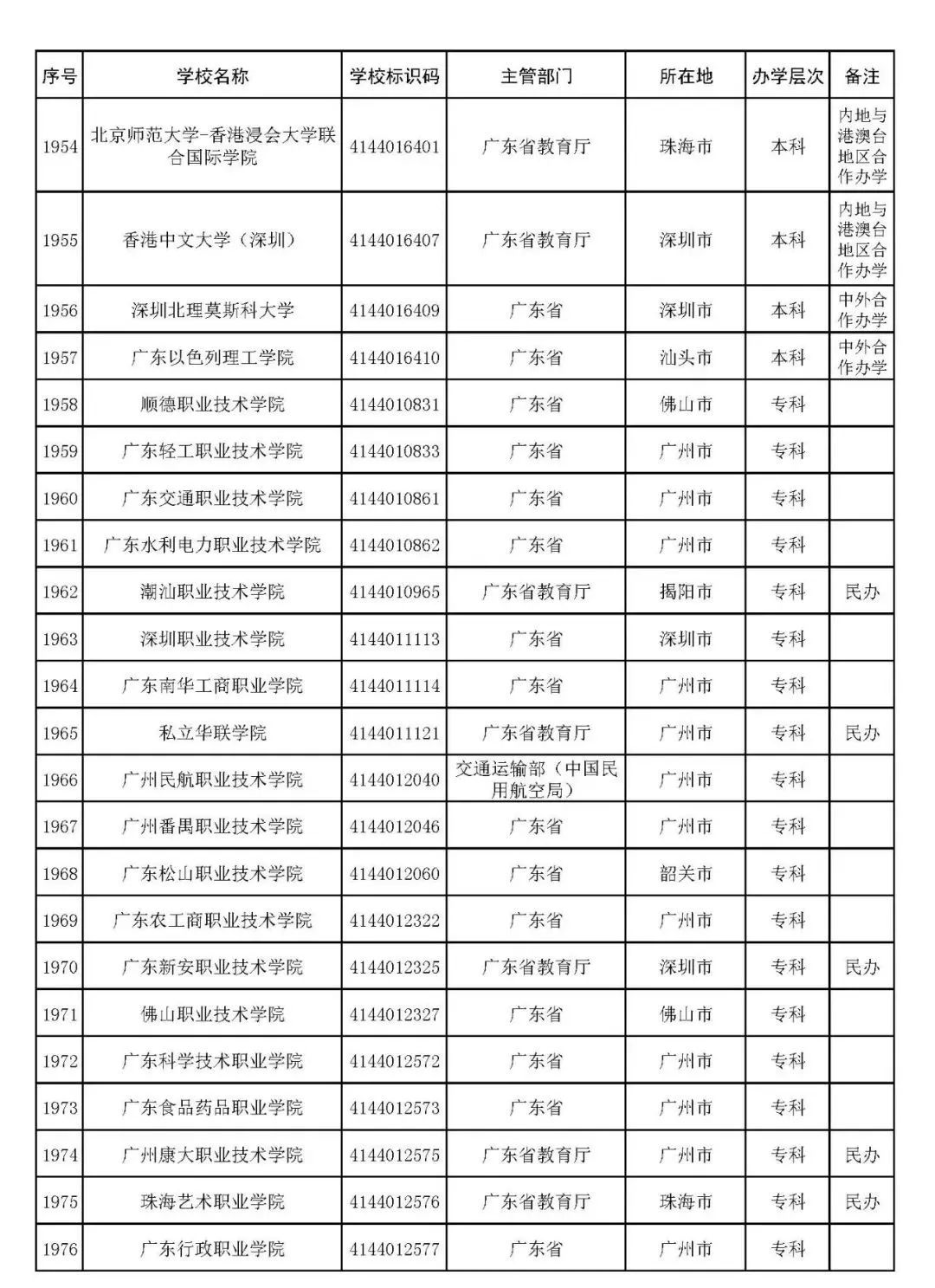 愤怒的小鸟 星球大战2 修改版
