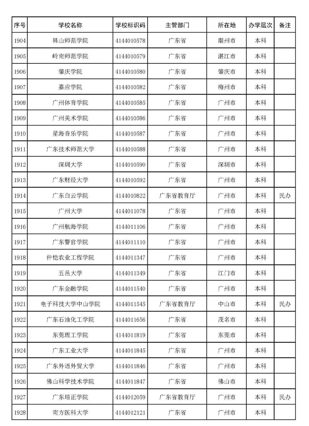 云开体育app官网登录V4.9专业版