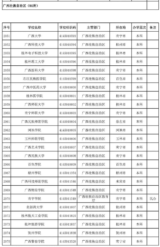 贵州药材APP