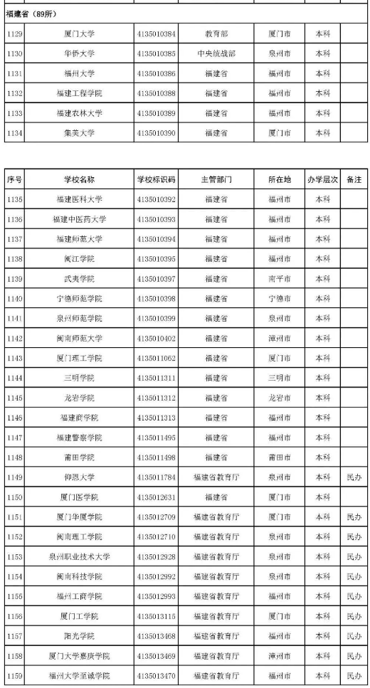 kaiyun体育官网appV2.2专业版