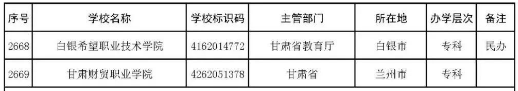 M8视频转换王