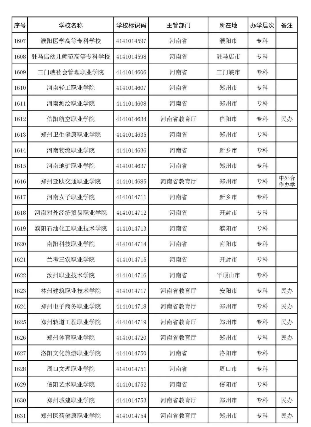 守望猎手荒野求生修改版