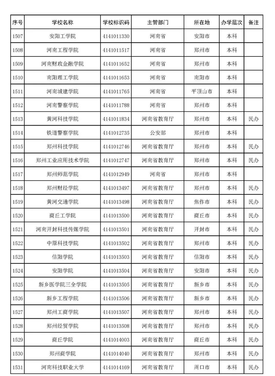 万达彩票appV2.4专业版