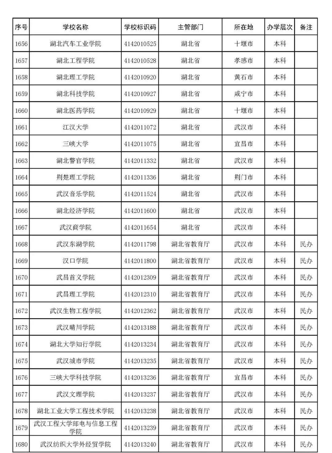 ng28体育app安卓版二维码