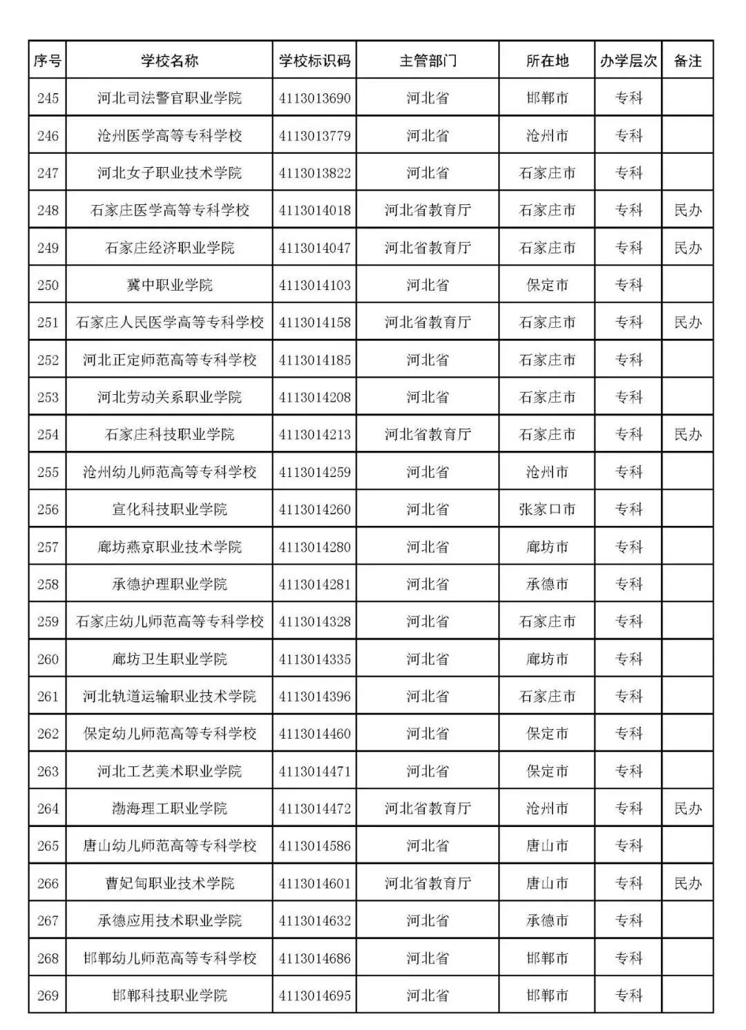 9pk10appV4.6专业版