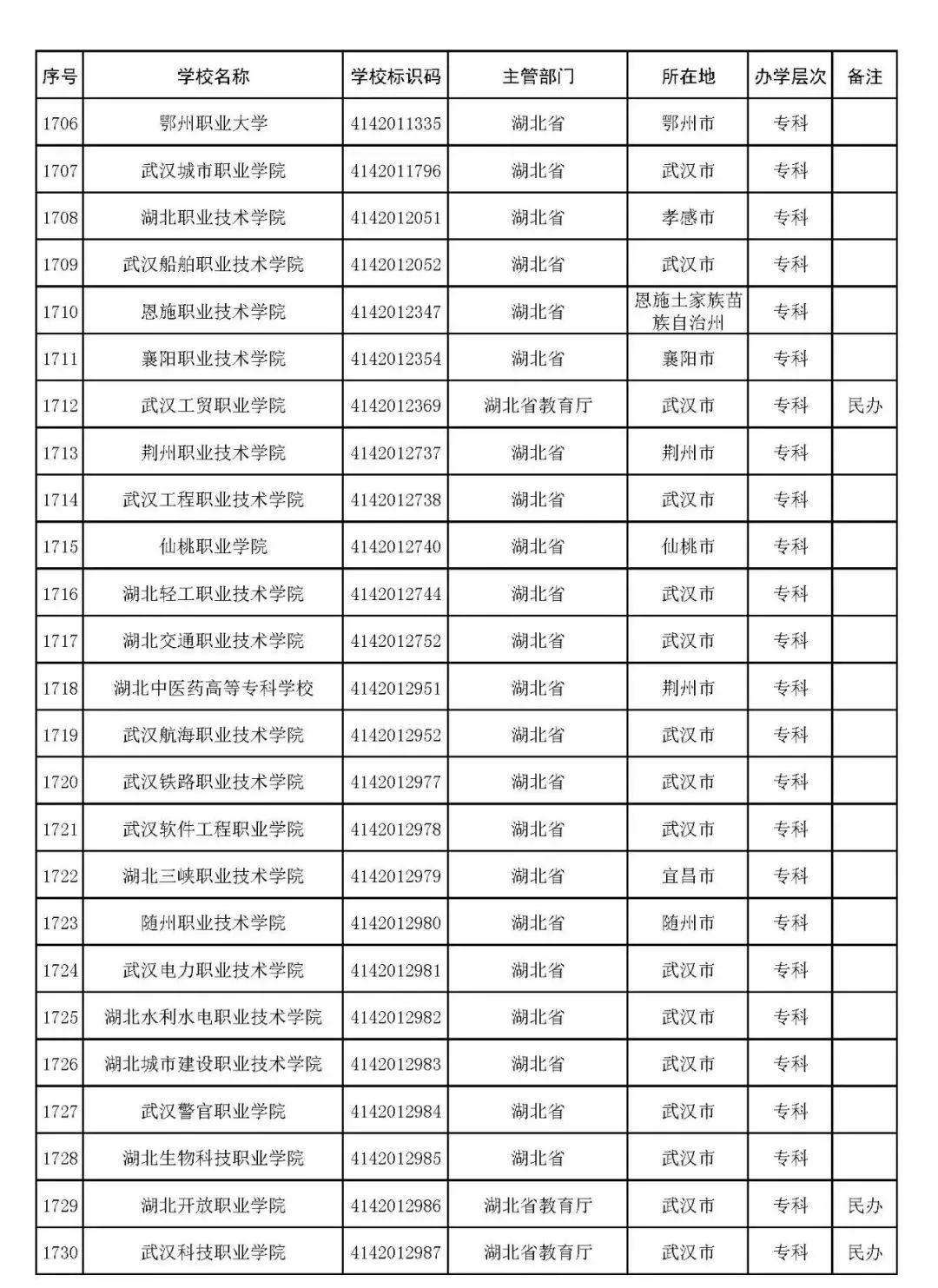 gif clean(gif图片压缩工具)