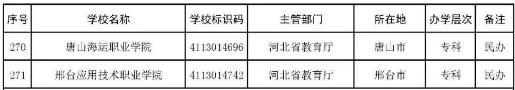kaiyun.cloud官网入口下载V4.5专业版