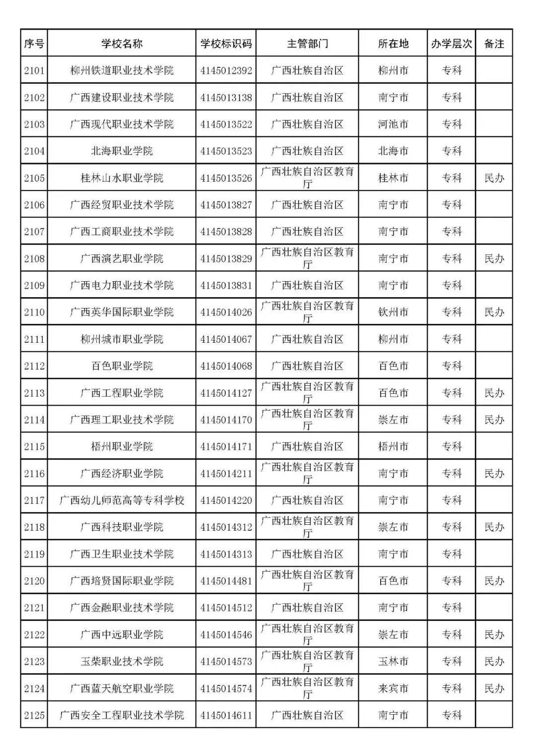 亿万app安卓版二维码