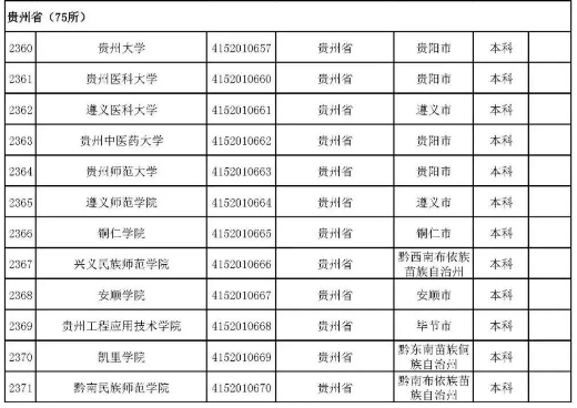 小熊洗车APP
