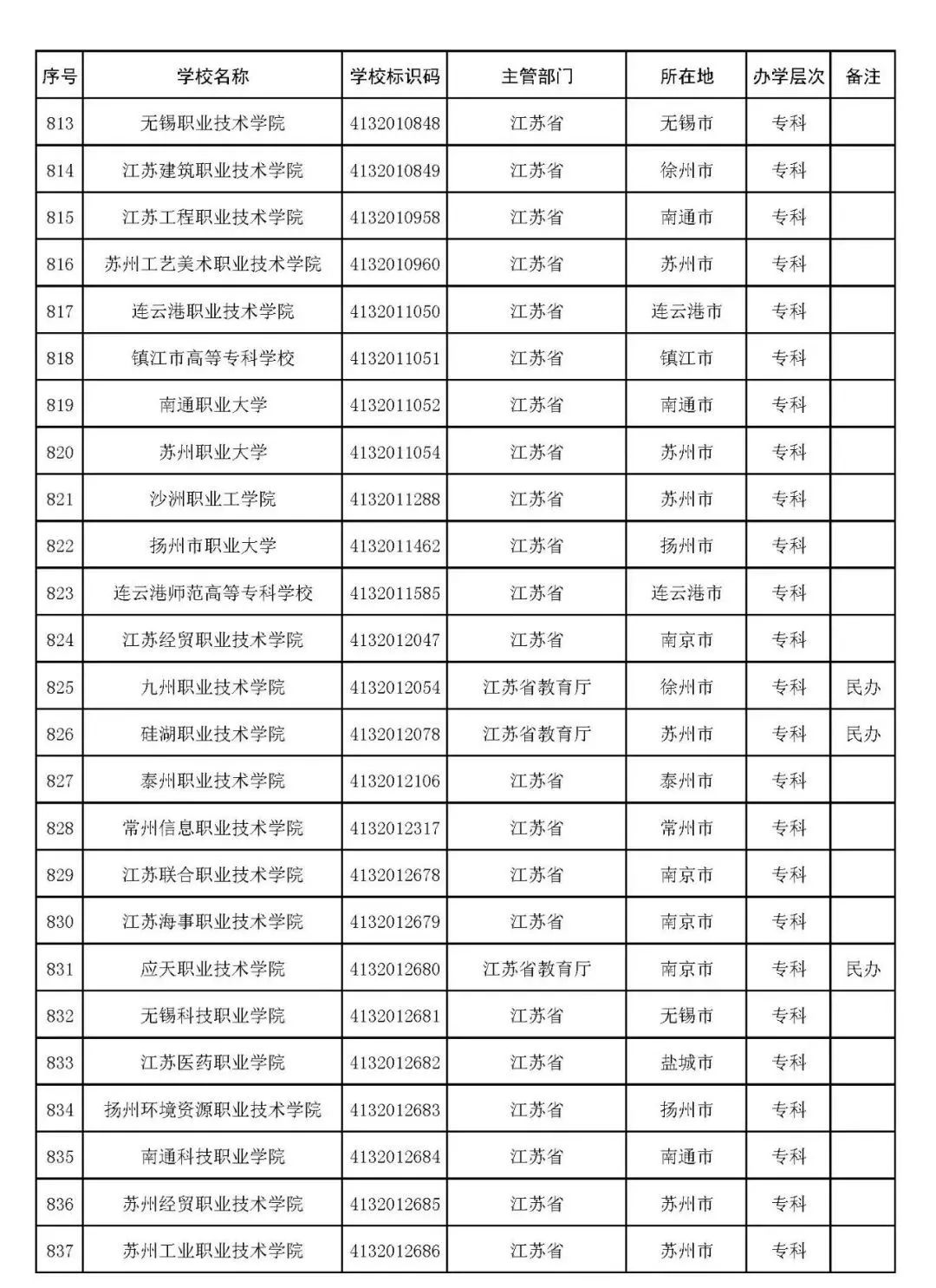 卡莉和收割者最新版角色与收割者同屏展示