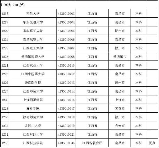 小熊洗车APP