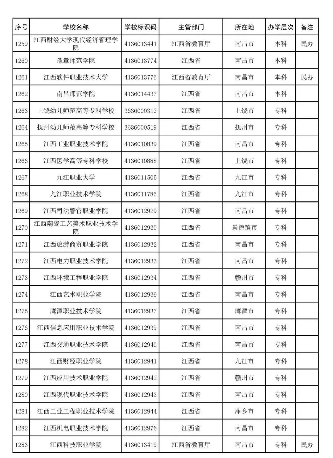 贵州药材APP