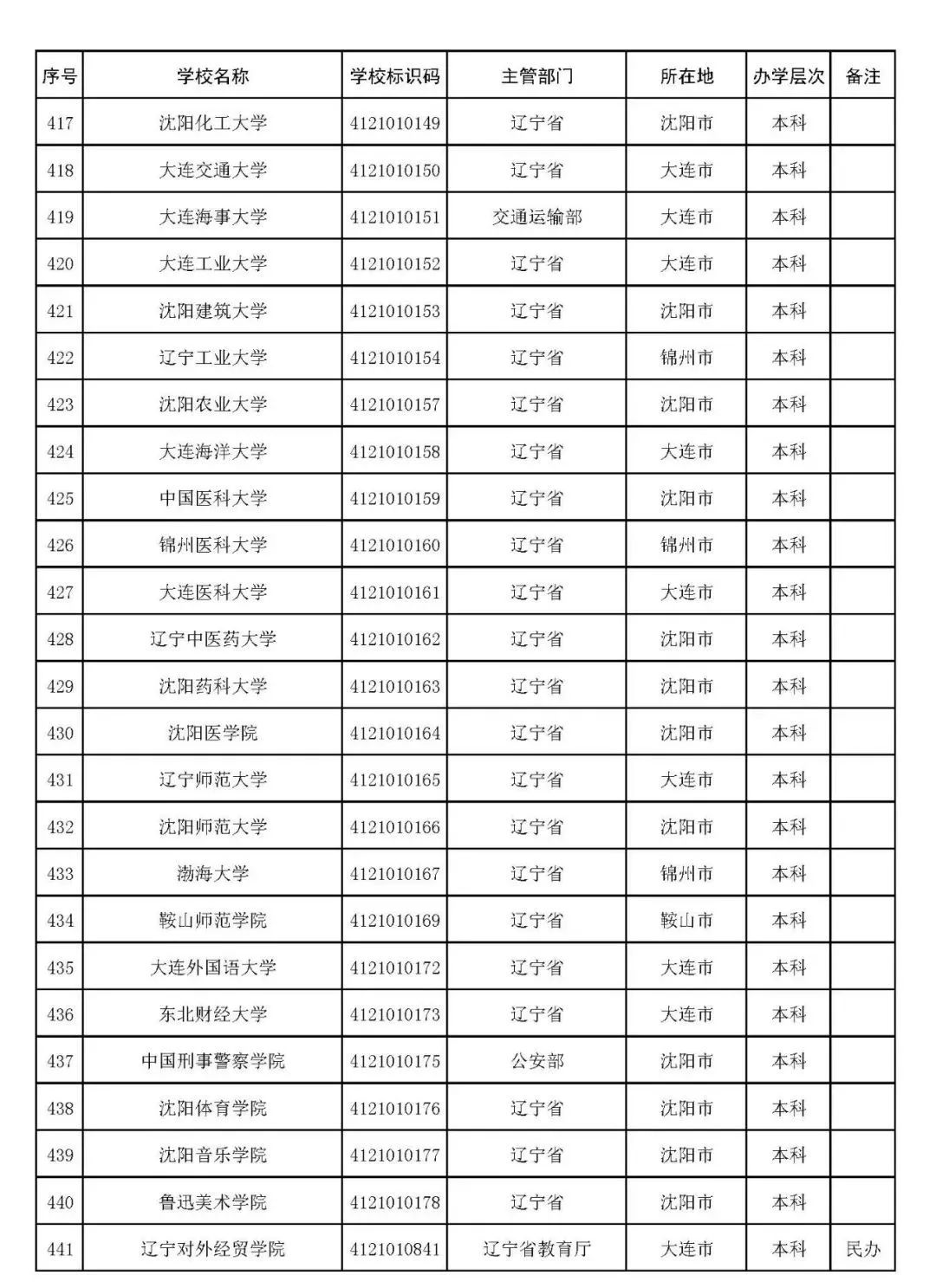 英国ladbrokes官方网站安卓版二维码
