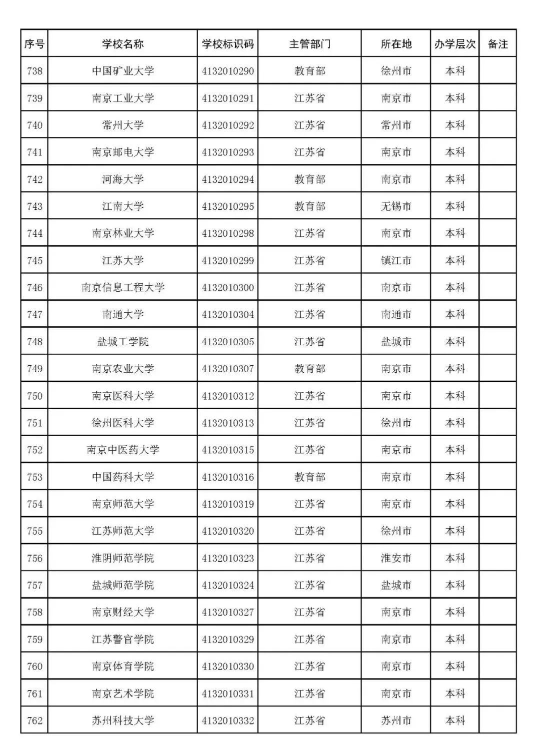62A娱乐appV5.8专业版