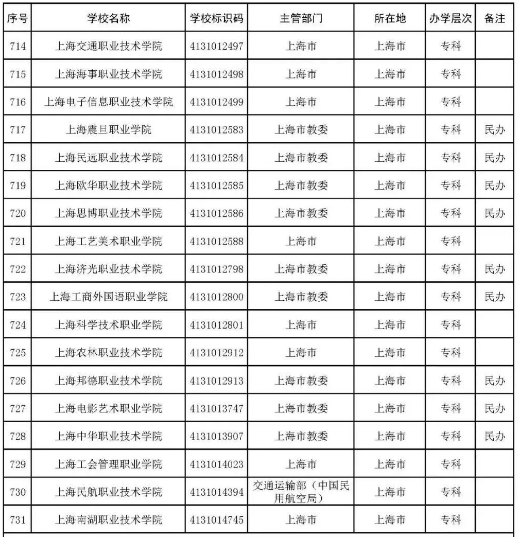 唱吧k歌