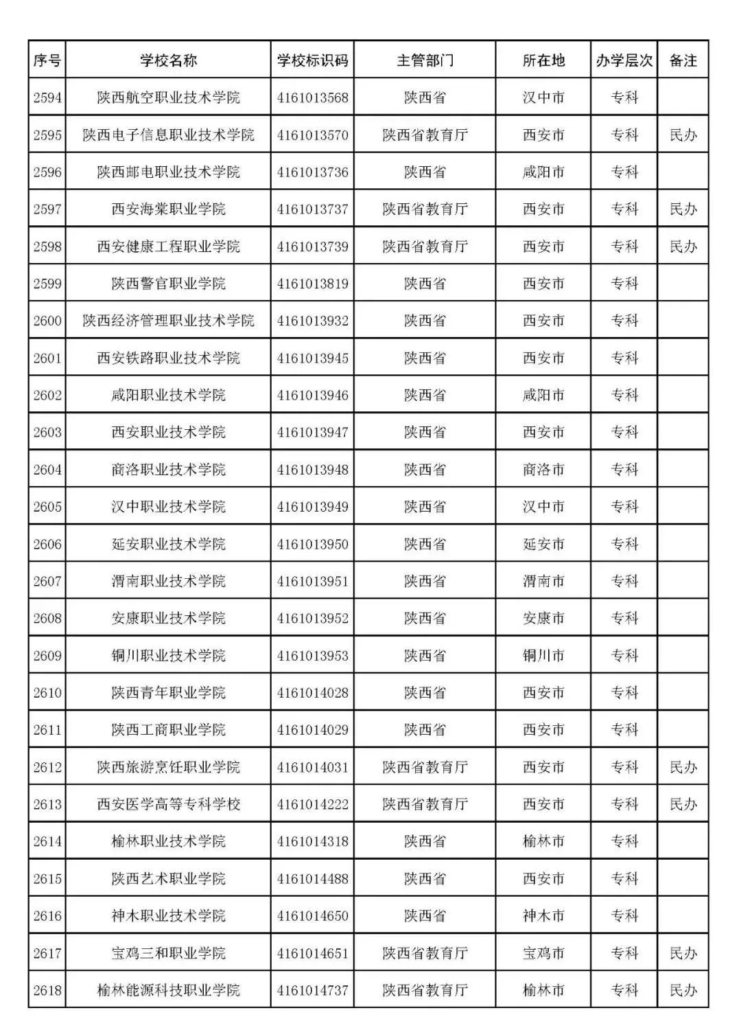 赢多多下载