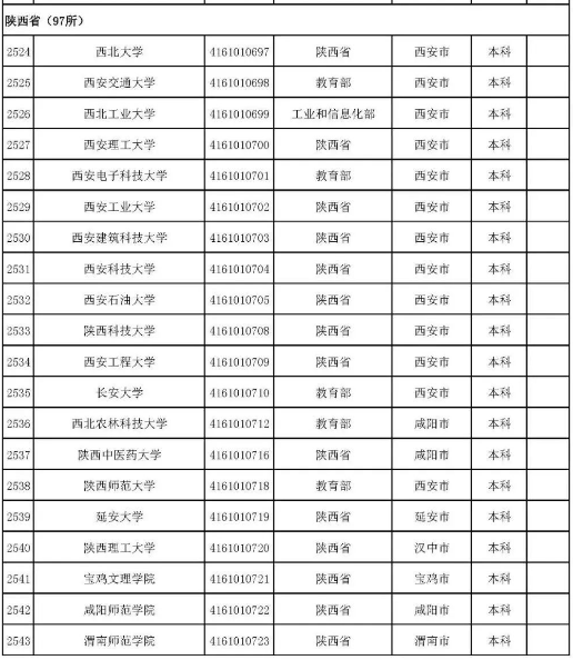 尚农优品
