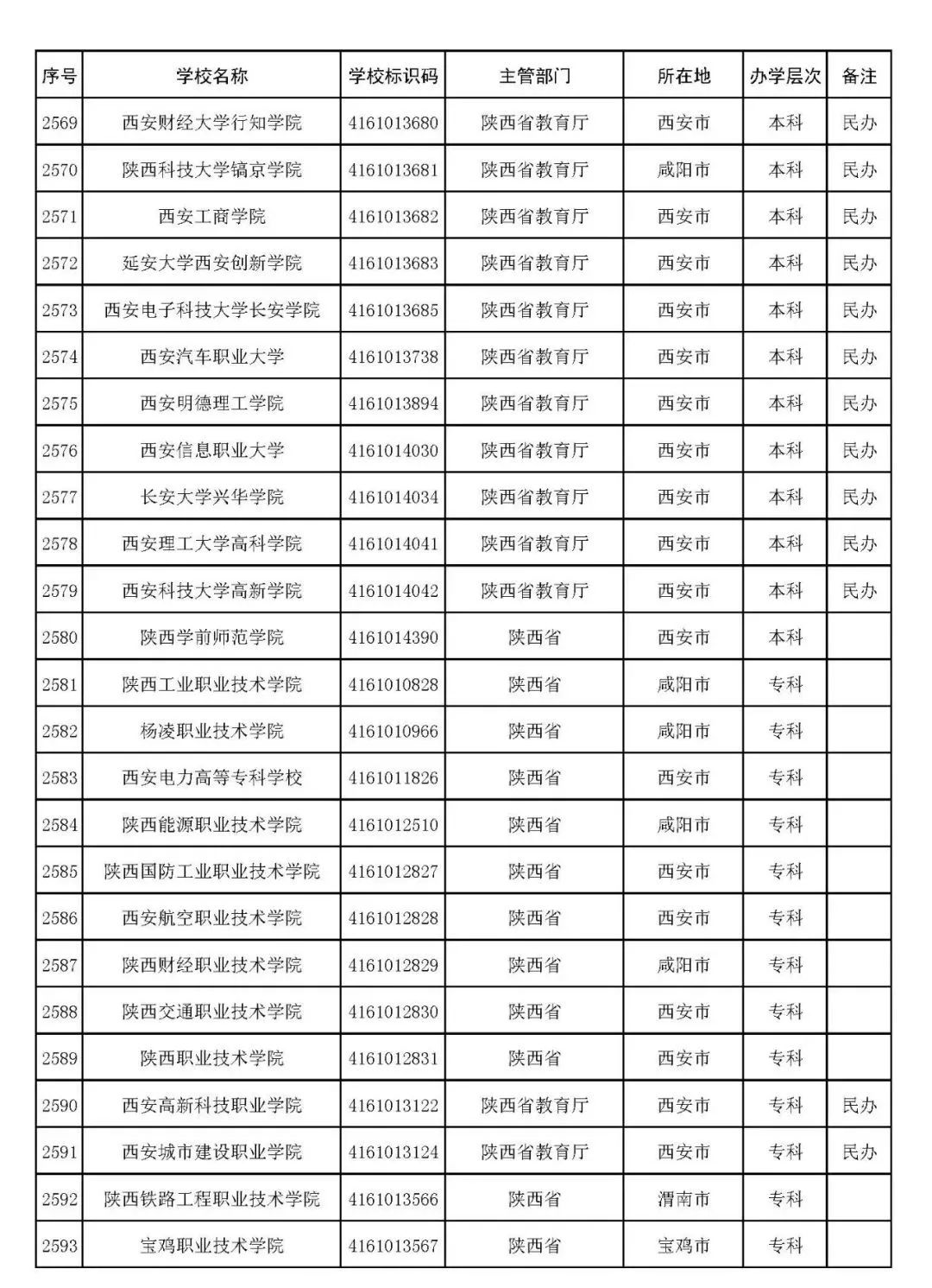 eman安卓版